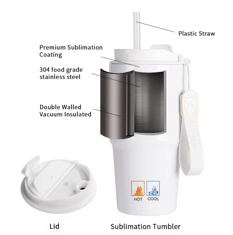 20oz travel sublimation tumbler